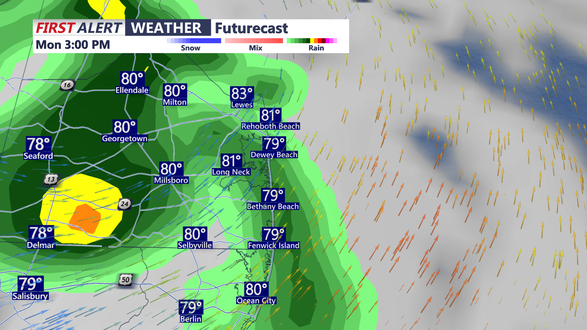 Futurecast